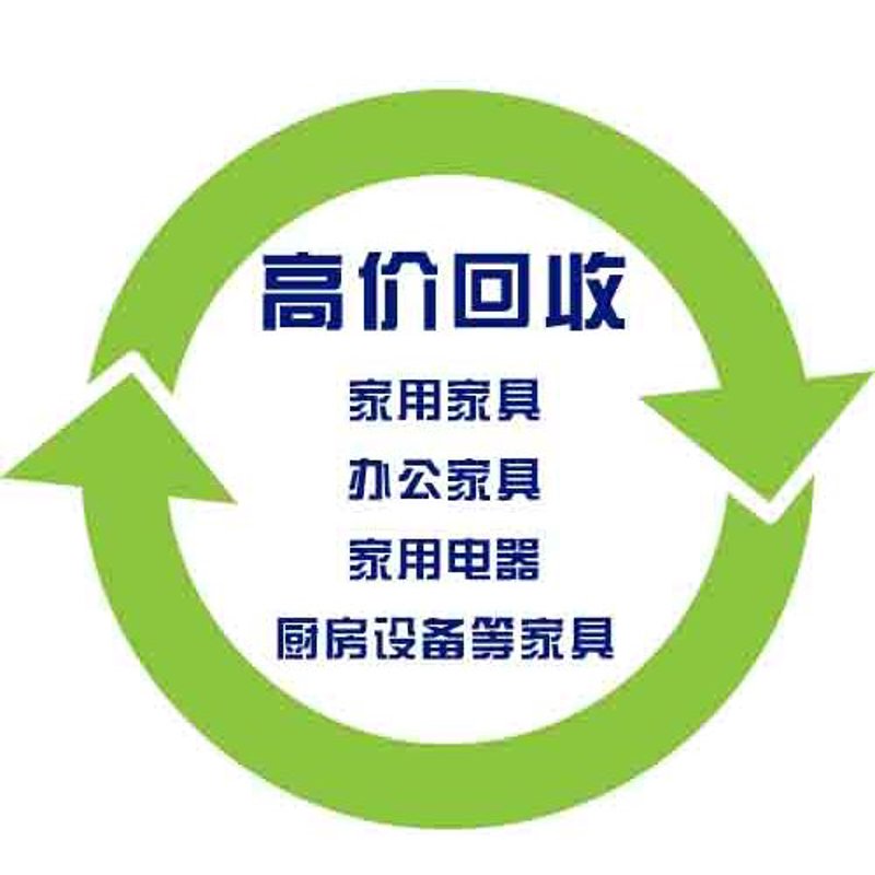 废旧物资回收:旧物焕新生的秘密武器